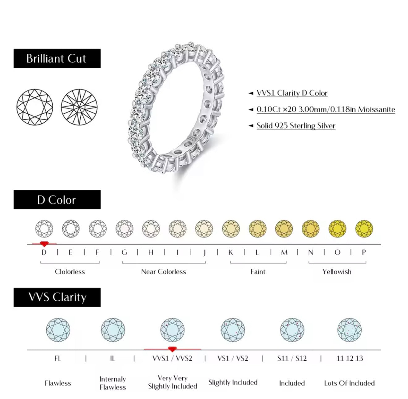 Luxury 2CT Moissanite Full Eternity Band – D Color VVS1 – 925 Sterling Silver