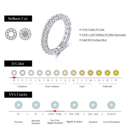 Luxury 2CT Moissanite Full Eternity Band – D Color VVS1 – 925 Sterling Silver